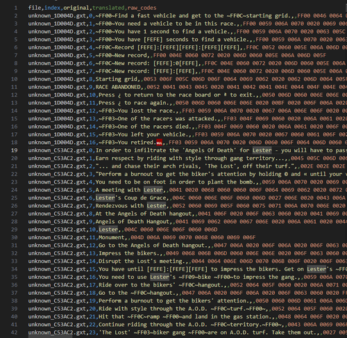 GTA CW 영문텍스트